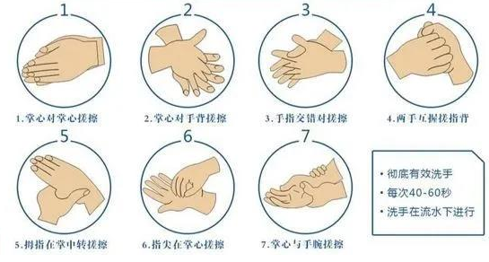 太热了！想摘口罩嘛？老师说：这三种情况还是必须戴哦！(图6)